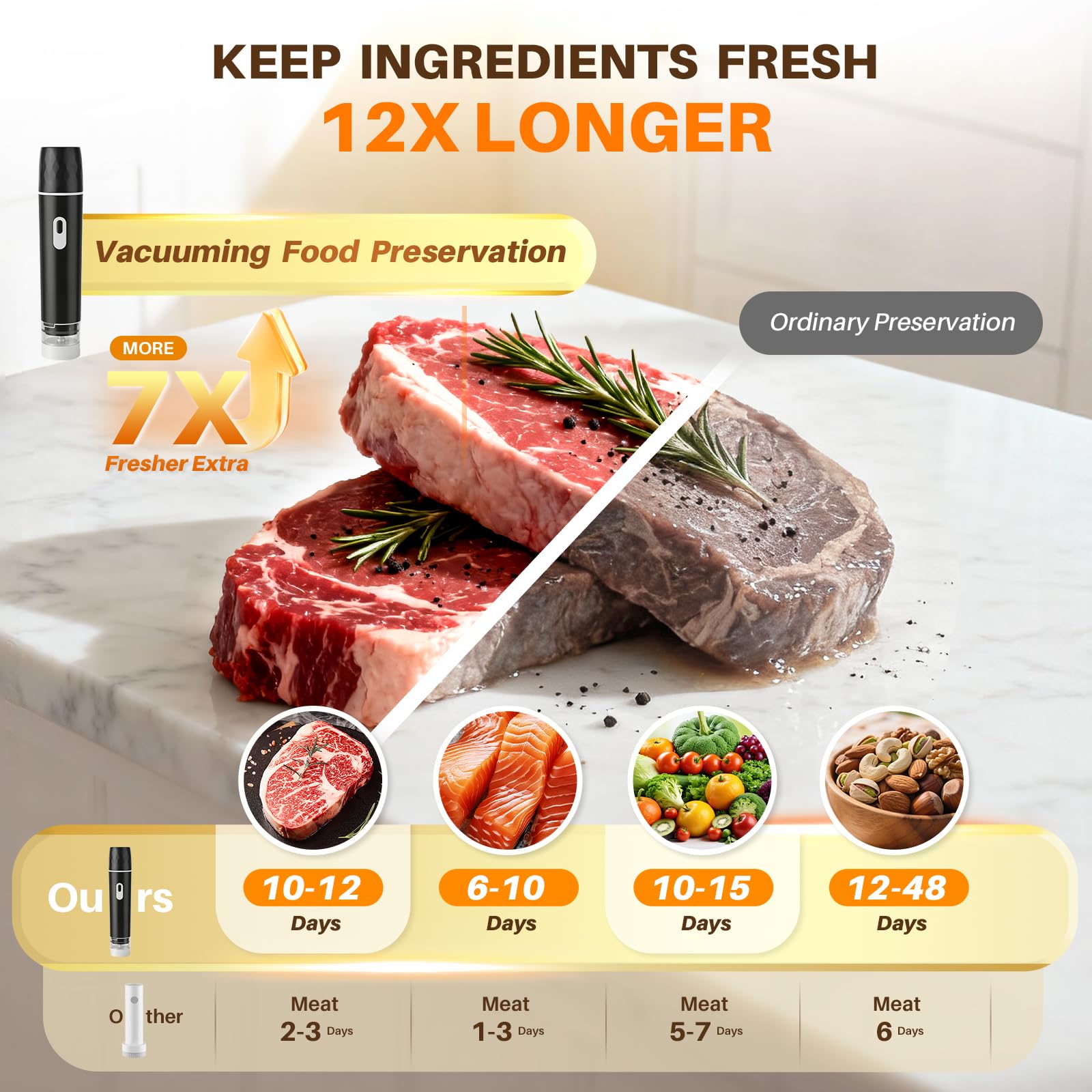 Machine à sceller sous vide al - Meal Prep Vacuum Sealer avis et prix